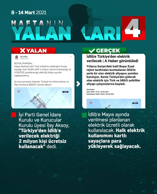 yalanda-bir-marka-chp-iste-chpli-yetkililerin-son-gunlerde-soyledigi-5-buyuk-yalan-1615753792031.jpg