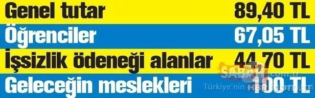 İŞKUR'dan gençlere 2600 TL harçlık! İŞKUR gençlere harçlık şartları neler? 8