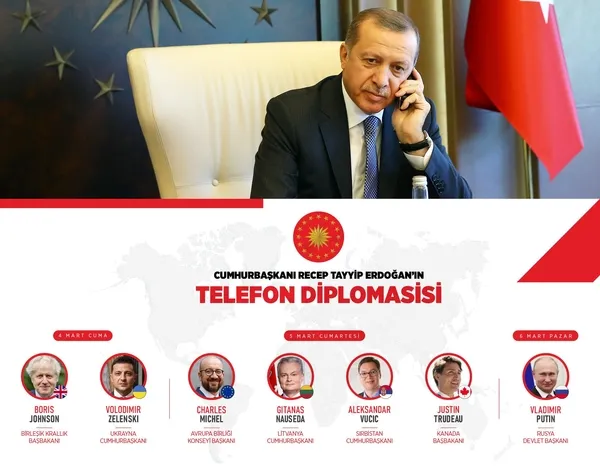 Dünyanın beklediği görüşme sona erdi: Başkan Erdoğan ve Putin arasında Rusya-Ukrayna diplomasisi - 4