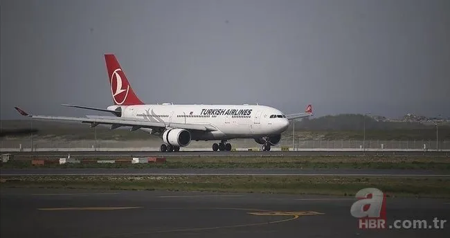 Türkiye’nin en değerli markası THY! Türk Hava Yolları tahtını korudu