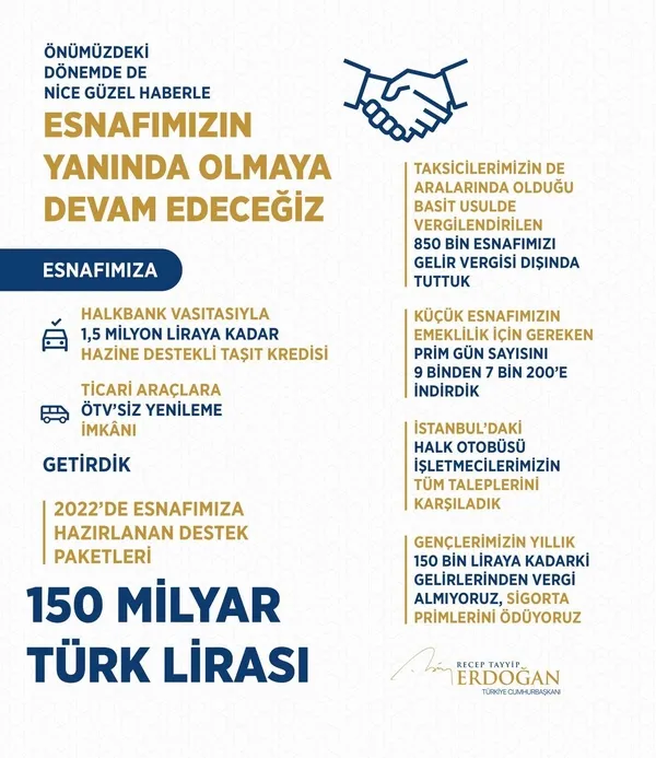 Başkan Erdoğan ’Gençler unutmayın’ diyerek seslendi: Öyle bir kazanacağız ki kimse kaybetmeyecek