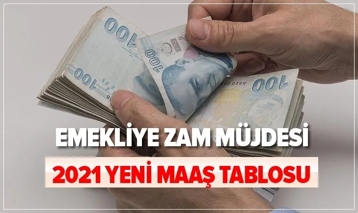 Emekliye Beklenmedik Zam Mujdesi 2021 Ocak Zammi Ile Ssk Ve Bag Kur Emekli Maasi Ne Kadar
