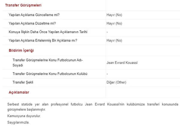 Son dakika: Trabzonspor'dan transfer açıklaması! Bordo mavililer KAP'a bildirdi - 2