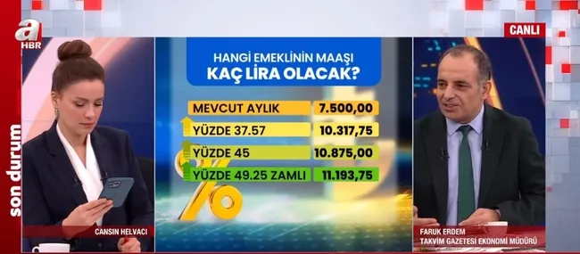 Emeklinin maaşı ne kadar artacak? Maaşlardaki zam oranı ne? İşte en düşük emekli maaşı tahmini