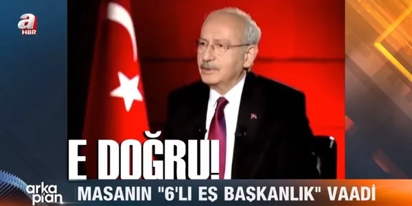 AK Parti MKYK Üyesi Emre Cemil Ayvalı: 6'lı masa çok absürtlüklerin ortaya çıkacağı bir Türkiye vadediyor! - 3