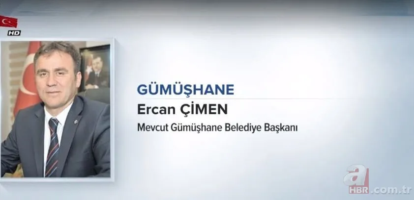 AK Parti Belediye Başkan adayları açıklandı! 2019 AK Parti Belediye Başkan adayları kimdir? 41