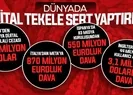 Türkiye’ye görünmez tehdit: Dijital abluka!