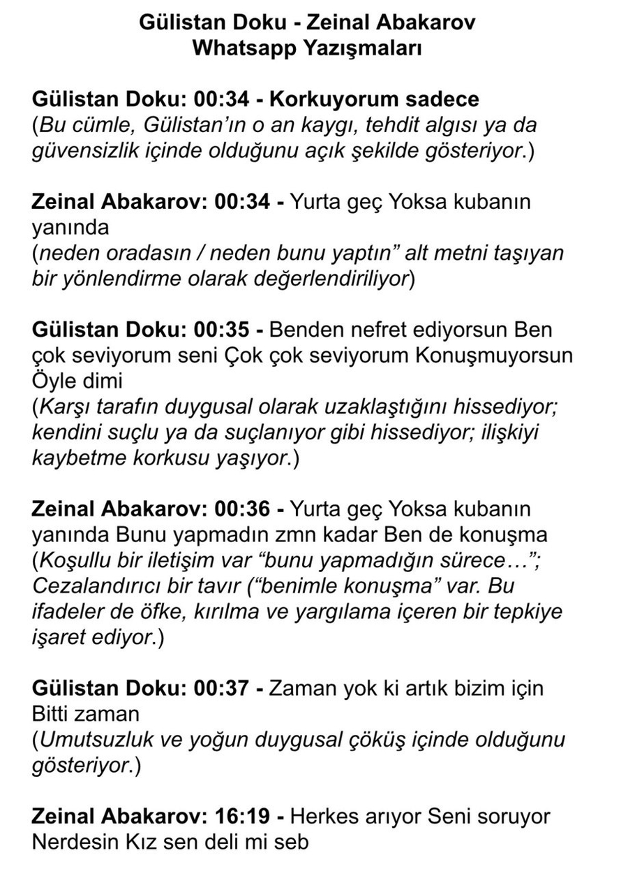 Gülistan Doku'nun WhatsApp yazışmaları ne anlatıyor? (Foto: ahaber.com.tr)