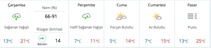Kar ne zaman yağacak? Meteoroloji uyardı