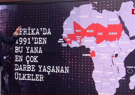 Gabon'da darbenin arka planında ne var? Uzman isim A Haber'de anlattı: Ciddi bir bilek güreşi...