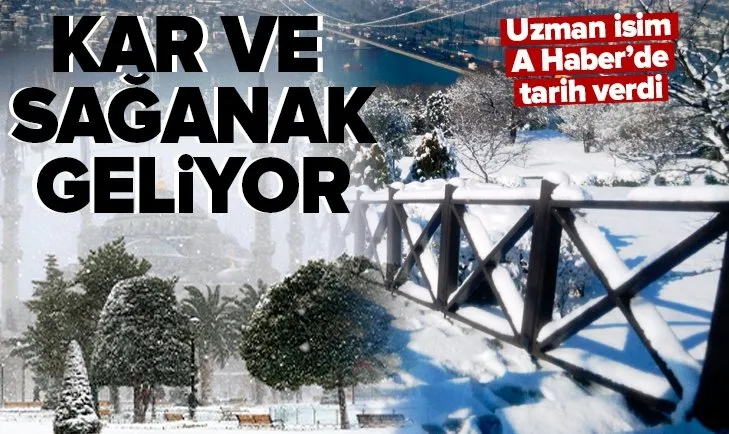 27 il için kar ve yağmur uyarısı! Hangi illere kar yağacak? 5 günün hava durumu