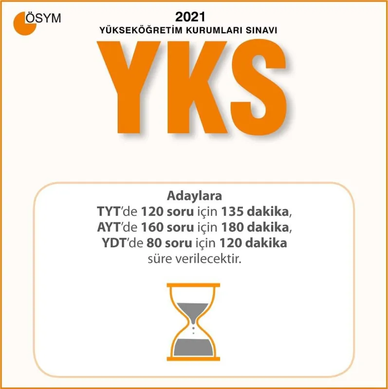 ÖSYM Başkanı Aygün YKS’nın detaylarını paylaştı