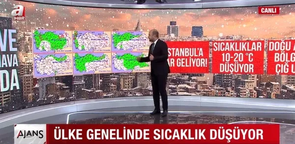 Kar İstanbul'a geri dönüyor! İstanbul'a ne zaman kar yağacak? Tarih açıklandı - 2