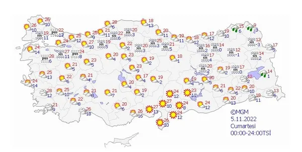 meteorolojiden-kar-ve-saganak-uyarisi-5-gunluk-hava-durum-raporu-yayinlandi-rusya-uzerinden-geliyor-soguk-hava-1667545425500.jpeg Meteoroloji'den kar ve sağanak uyarısı! 5 günlük hava durum raporu yayınlandı! Rusya üzerinden geliyor | Soğuk hava dalgası radara yansıdı - 6