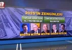 İşte 2025'in zenginleri!