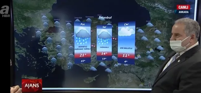 İstanbul ve İzmir’de fırtına ne zaman bitecek? Lodos Türkiye’de hayatı felç etti!