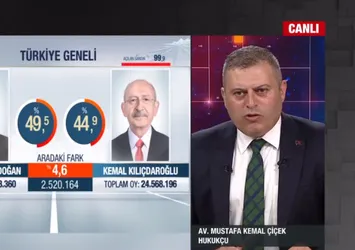 Avukat Mustafa Kemal Çiçek kulis bilgisini A Haber'de anlattı: CHP yüz yıllık siyasi sürecinde en büyük kazığı yemiştir