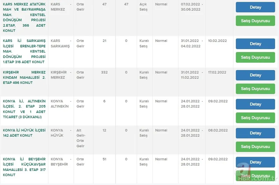 Elini çabuk tutan fırsattan yararlanacak! Şubat ayı projeleri görücüye çıktı! TOKİ 720 lira taksitle 2+1 3+1 daireler... 4