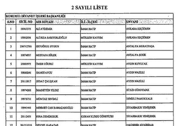 Göreve iade edilen personel listesi