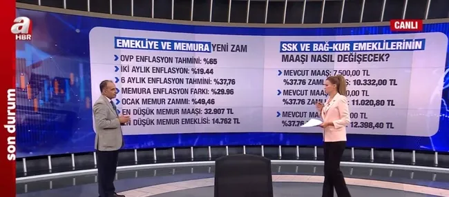 yeni-yilda-zamlar-ne-kadar-olacak-kim-ne-kadar-zam-alacak-1694589112857.jpg Yeni yılda zamlar ne kadar olacak? Kim ne kadar zam alacak? - 6