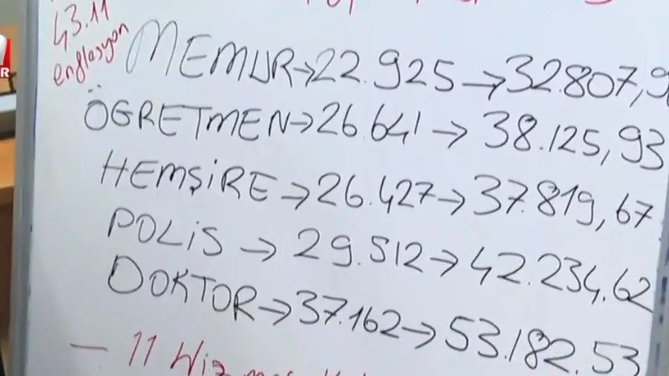 Memurun ZAM ORANI ne olacak? Hakem kurulu ne karar verir? Öğretmen maaşı ne kadar olacak? Uzman isim A Haber'de anlattı