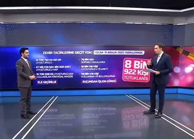 Zehir tacirleriyle mücadele