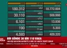 Türkiyede bugün koronavirüsten kaç kişi öldü?