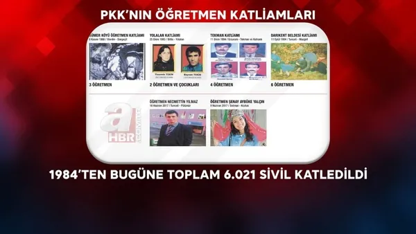 İçişleri Bakanı Süleyman Soylu ilk kez A Haber’de açıkladı! Gara’ya giden HDP’li vekil kimdi? FETÖ’nün şifreleri neler?