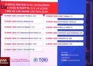 Kura tarihleri belli oldu