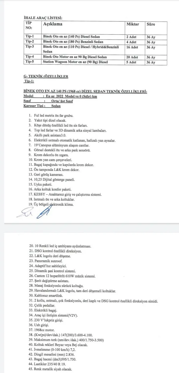 Ekmek üretmiyor makam aracı alıyor: Halk Ekmek’ten tepki çeken karar