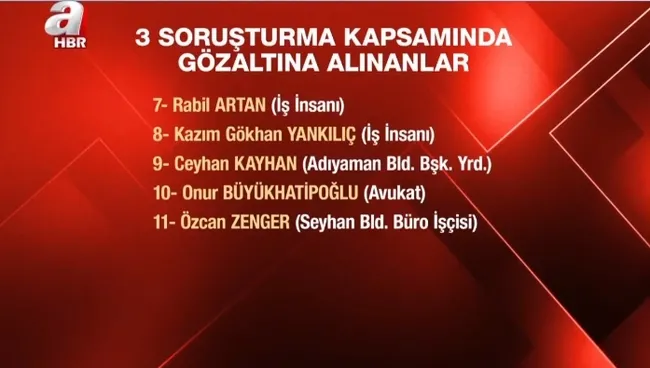 iste-chpde-yolsuzlugun-en-net-delilleri-para-kuleleri-baklava-kutulari-ve-bavullar-1751720625258.jpg Ekran görüntüsü / A Haber