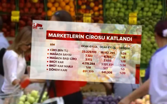 Marketlerin tanzim oyunu 'pes' dedirtti