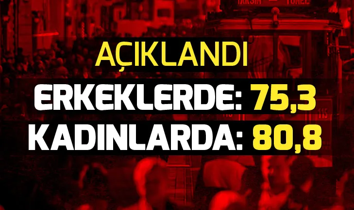 Türkiyede beklenen yaşam süresi hesaplandı!
