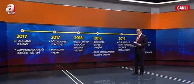 Türkiye’ye yönelik sabotaj girişimleri! Tarihsel süreçte neler yaşandı? - 9