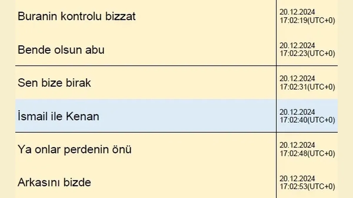 Futbolda şok dalgası büyüyor: MHK operasyonunda şüphelilerin kan donduran kumpas mesajları dosyaya girdi - 5