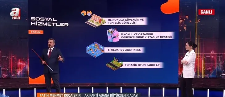 AK Parti Adana Adayı Fatih Mehmet Kocaispir projelerini A Haber’de anlattı: Adana'da trafik sorun olmaktan çıkacak