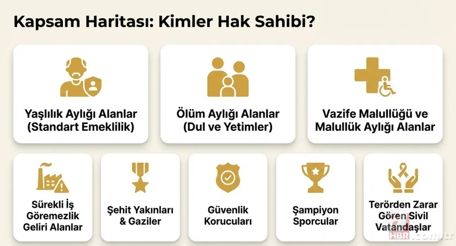 17 Milyon kişiyi ilgilendiriyor! Emekli bayram ikramiyesi ne zaman yatacak? 2