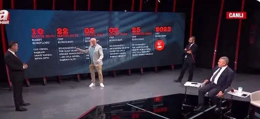 1691268343863.jpg Kılıçdaroğlu CHP'nin başına nasıl geçti? A Haber'de bomba açıklama: Kılıçdaroğlu bir FETÖ projesidir! - 6