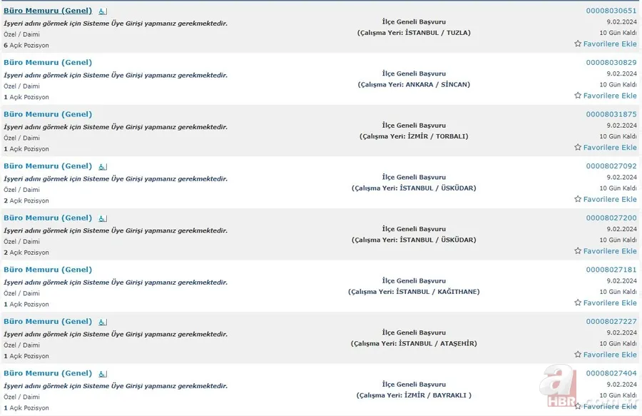 KPSS puanı olmayanlar için fırsat! İŞKUR üzerinden lise mezunu 1.181 kişilik istihdam açıklandı! İşte İlanlar… 12