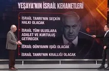 Netanyahu Trump’tan destek görecek mi?