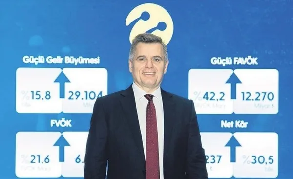 BİP dünya markası olacak! BİP'i global bir isim yapacağız - 2