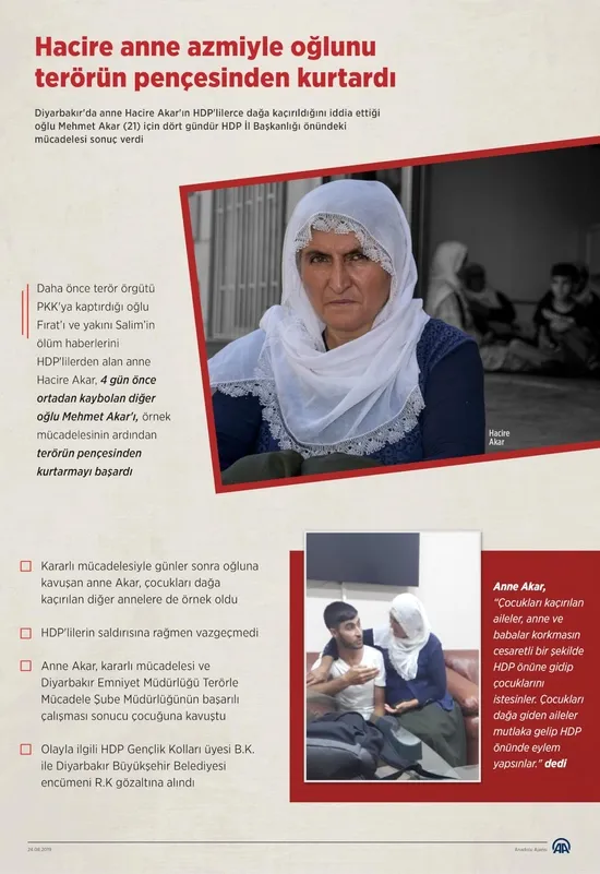 Hacire anne azmiyle oğlunu terörün pençesinden kurtardı - 1