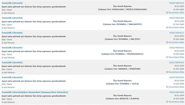 Boş kadrolar için İŞKUR davet ediyor! En az ilkokul mezunu 4.957 kişi alınacak! İşte 2024 Ocak ayı alım yapacak kurumlar…