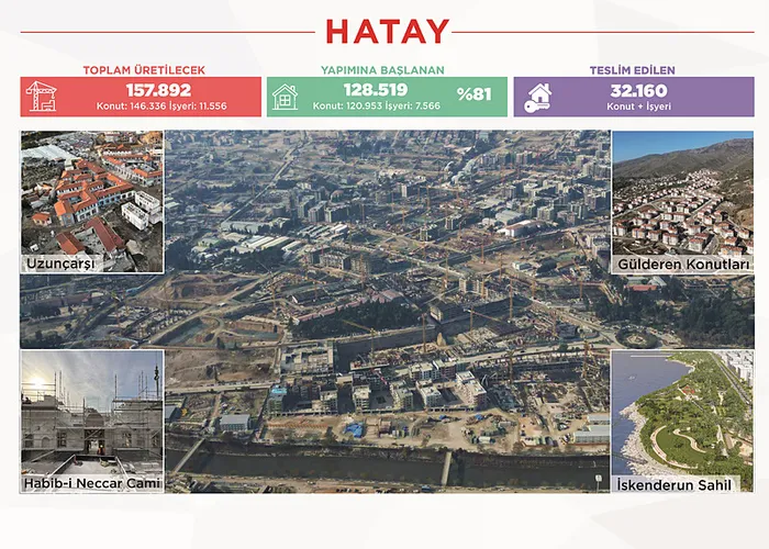 Bakan Kurum'un viral olan videosu: Yapay değil yapan zeka - 1