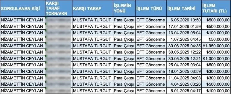İçişleri Bakanlığı duyurdu: CHP'li 2 Belediye Başkanı görevden uzaklaştırıldı - 4