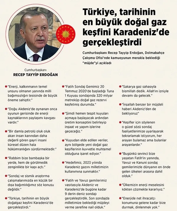 Türkiye'nin doğalgaz keşfi Rumları panikletti! Doğu Akdeniz'i öne çıkardılar... - 5