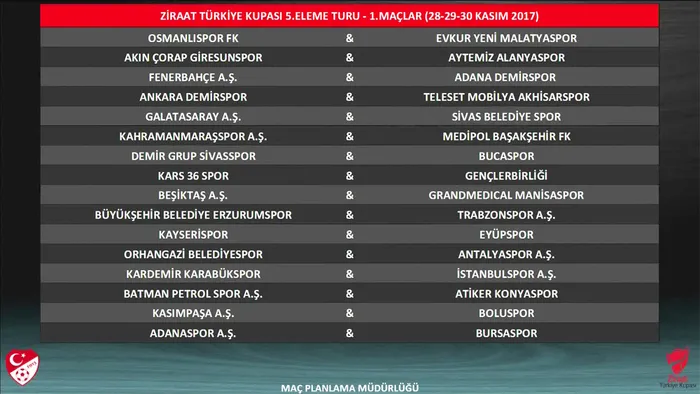 ziraat turkiye kupasi 5 tur