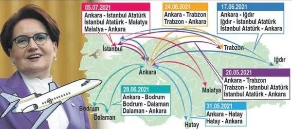 Muhalefetin özel uçak keyfi yerinde! Akşener ve Kılıçdaroğlu'nun riyakarlığı gün gibi ortada - 1