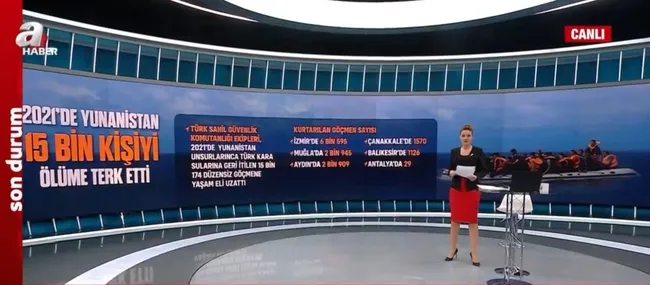 2021de-yunanistan-15-bin-kisiyi-olume-terk-etti-turkiye-yasam-eli-uzatti-1643955620646.jpg 2021'de Yunanistan 15 bin kişiyi ölüme terk etti! Türkiye yaşam eli uzattı - 4