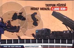 Türkiye Tayfun füzesiyle çığır açacak